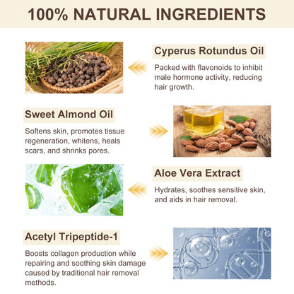 Tiuedu Cyperus Oil 2 Pack – Natural Cyperus Rotundus for Skin Care