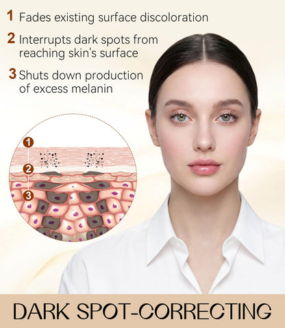 TJE Dark Spot Corrector for Face & Body – Fade Hyperpigmentation with Repair Cream