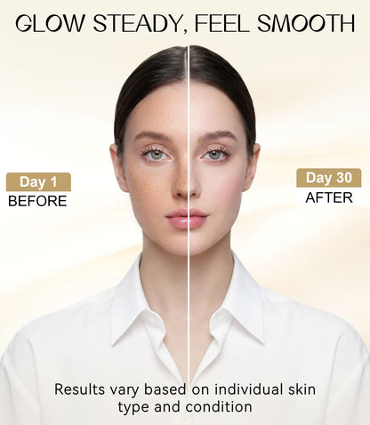 TJE Dark Spot Corrector for Face & Body – Fade Hyperpigmentation with Repair Cream