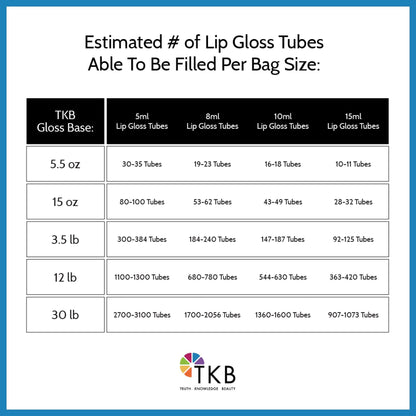 TKB Mineral Lip Gloss M-Base | Clear Versagel Base for DIY Lip Gloss (USA Made, 11 oz)