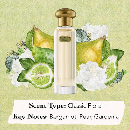 TOCCA Florence Perfume Set – 20ml + 50ml, Classic Floral Scent, Hand-Finished Bottle