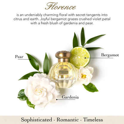 TOCCA Florence Perfume Set for Women — 100 ml + 10 ml | Classic Floral with Bergamot, Pear & Gardenia