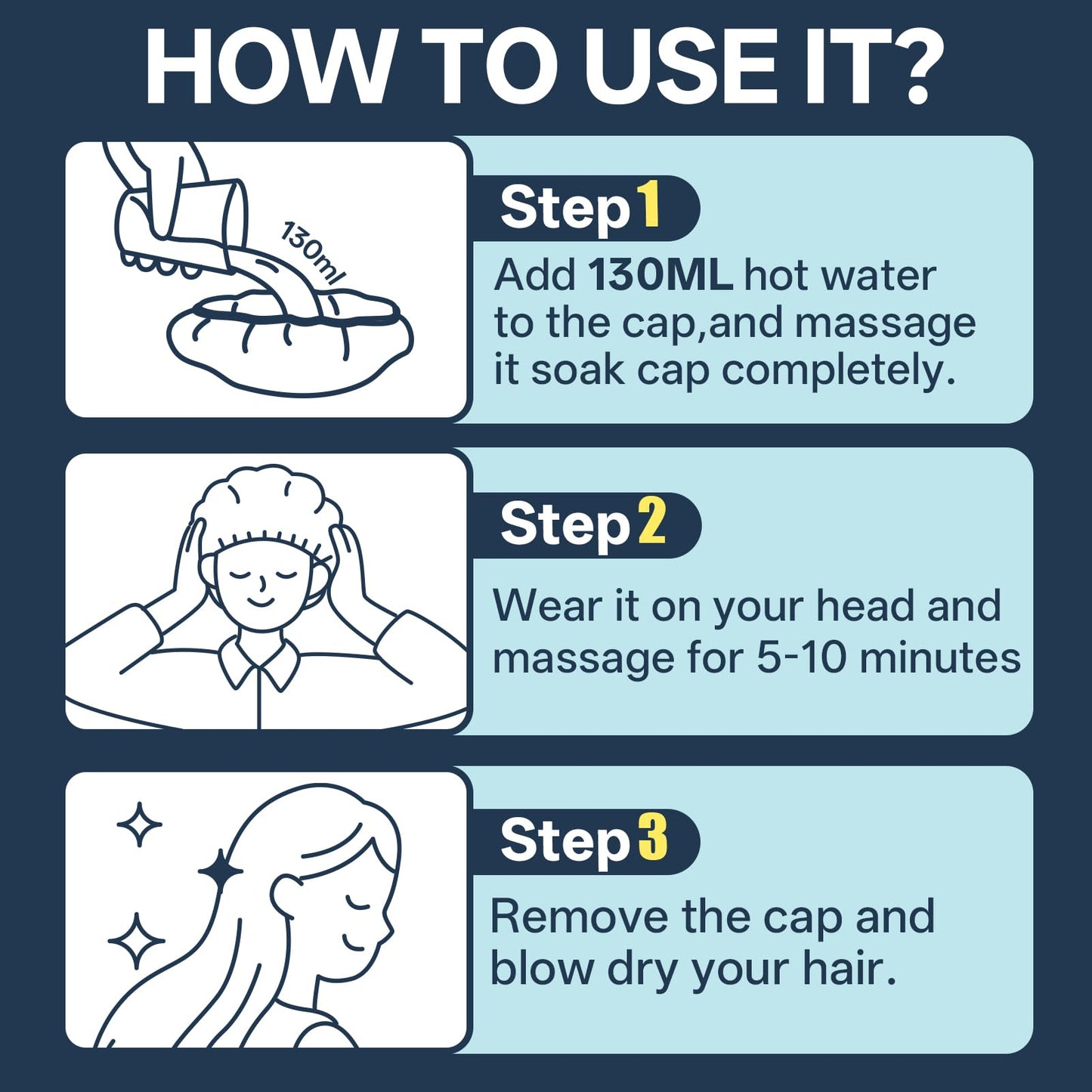 Tolnetr Shampoo Caps No Rinse - 14-Pack with Two 100ml Cups for Bedridden & Elderly Care