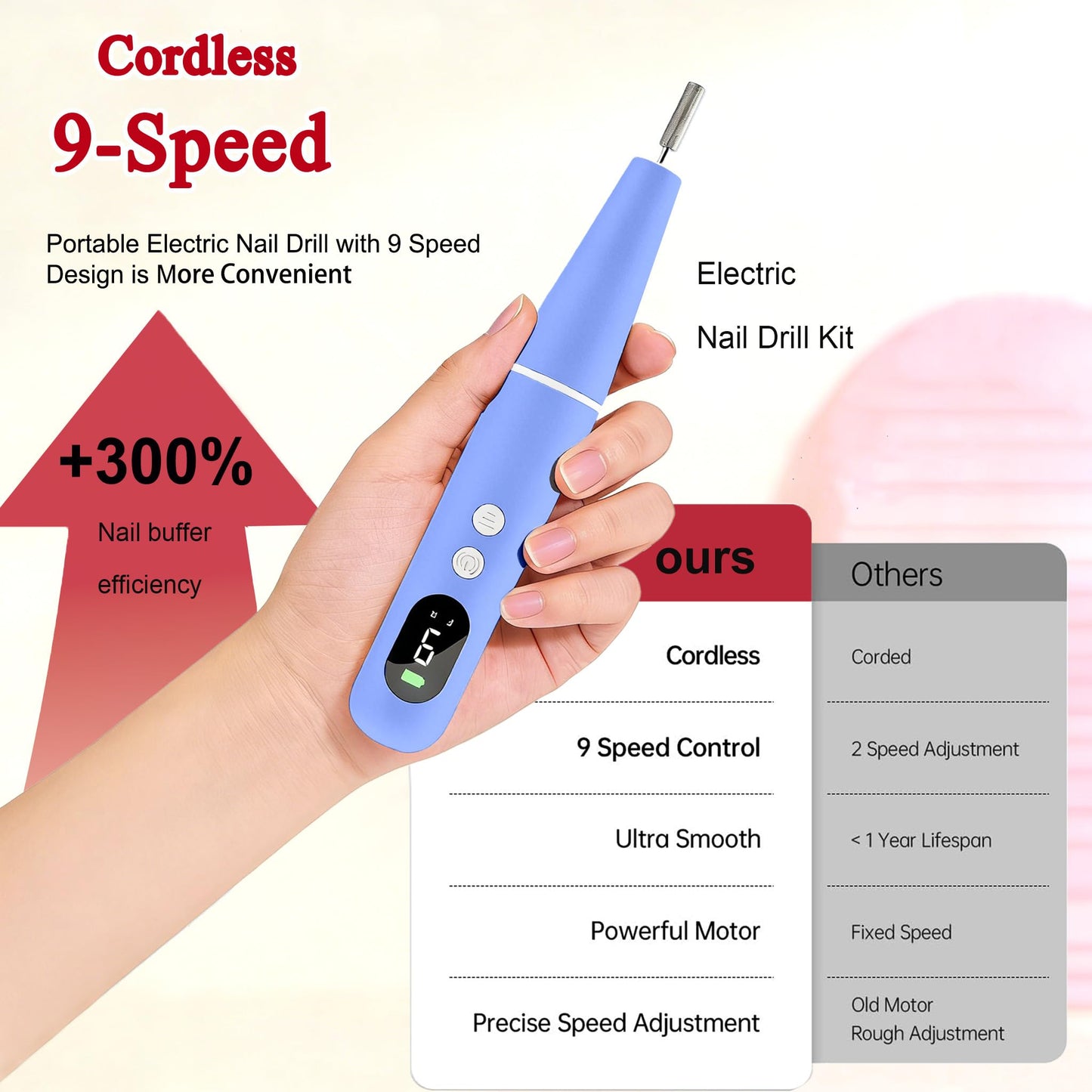 TOMETOTES Salon-Grade Electric Nail Drill – Cordless, LED Display, 6 Bits, 26 Accessories