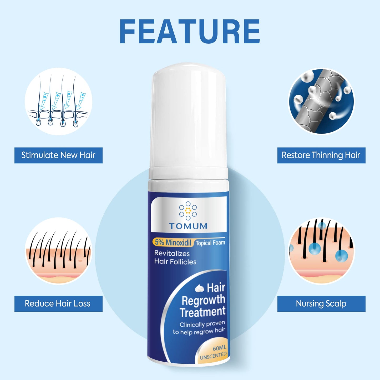 Tomum 5% Minoxidil Foam for Hair Regrowth – Fast-Absorbing, Non-Greasy, For Men & Women