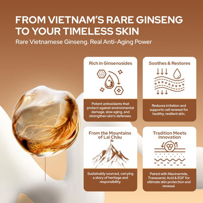 Tonkina Youth 1700 Bakuchiol Serum with Ginseng & Tranexamic Acid