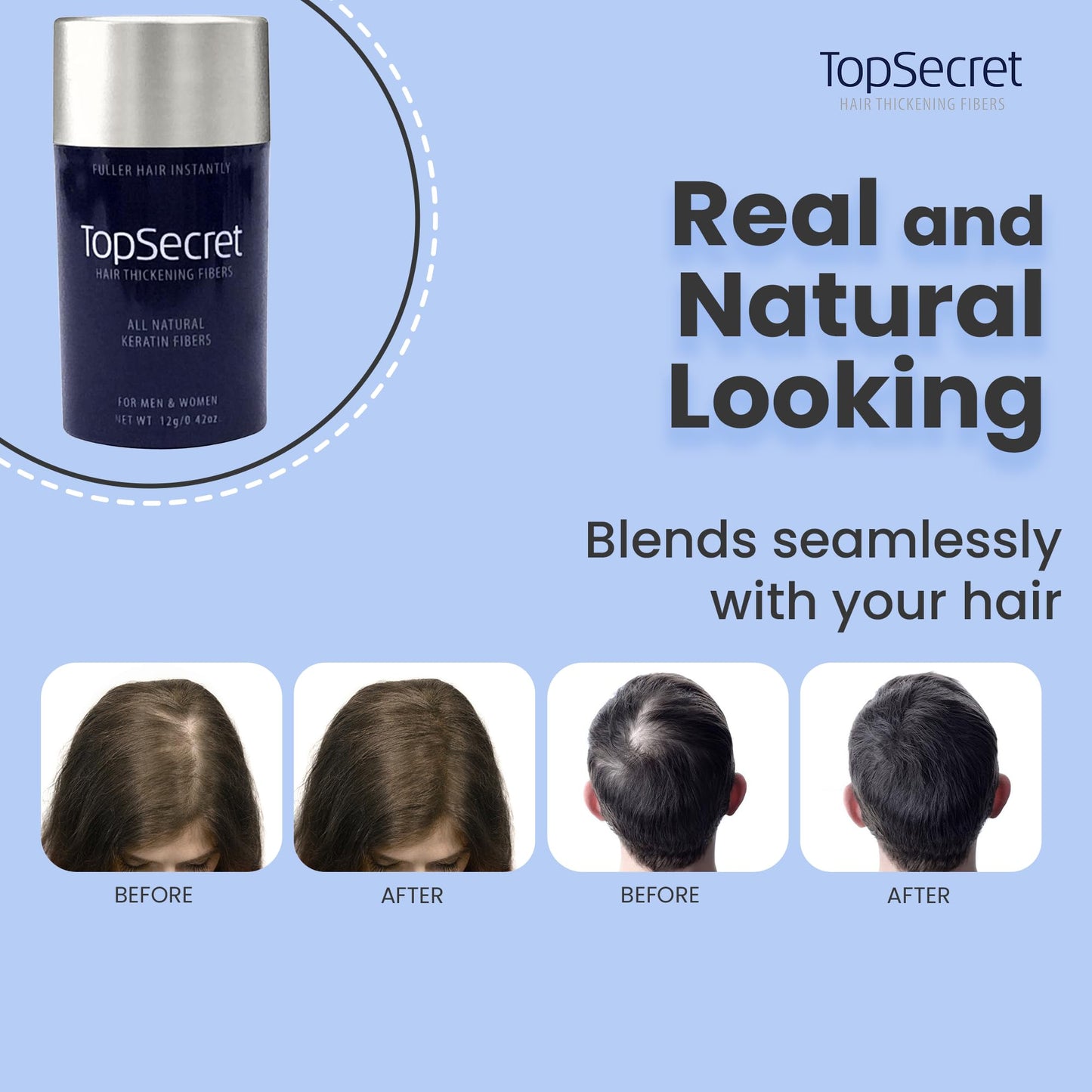 Top Secret Hair Building Fiber Refills – Undetectable Thickening (Auburn, Regular)
