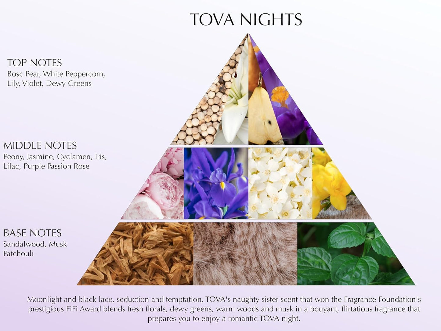 TOVA Nights Body Mist – Award-Winning Spicy Floral Fragrance for Women – USA-Made & Cruelty-Free – 8 oz