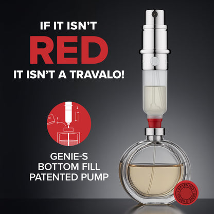 Travalo Classic HD Perfume Atomizer – Leak-Proof, TSA Approved, Reusable Mini Pump Sprayer (0.17oz)