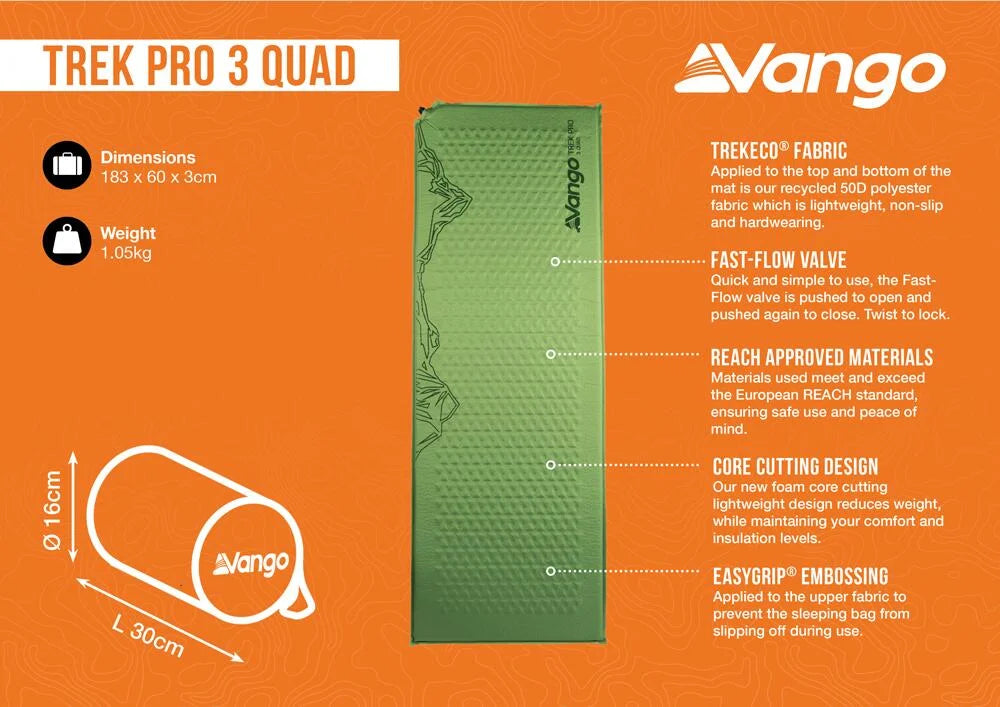 Vango Trek Pro 3 Quad 3 Rectangular Camping Mat - Artichoke Green