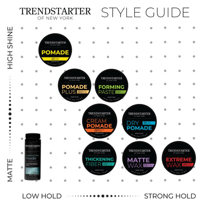 TRENDSTARTER Cream Pomade (2oz) – Travel Size, Medium Hold, Low Shine, Water-Based