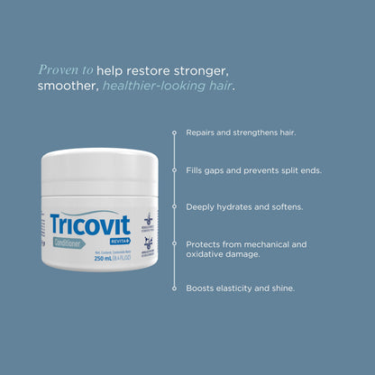 Tricovit Revita+ Hair Conditioner – Keratin Amino Acids, Pantothenic Acid & Luna Matrix Technology (8.45 fl oz)