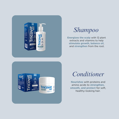 Tricovit Revita+ Hair Conditioner – Keratin Amino Acids, Pantothenic Acid & Luna Matrix Technology (8.45 fl oz)