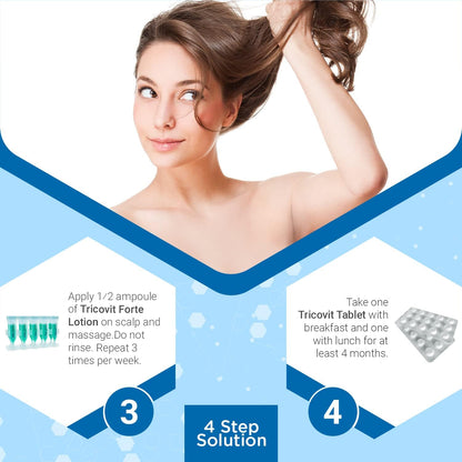 Tricovit Hair Growth Shampoo & Forte Lotion Serum Set