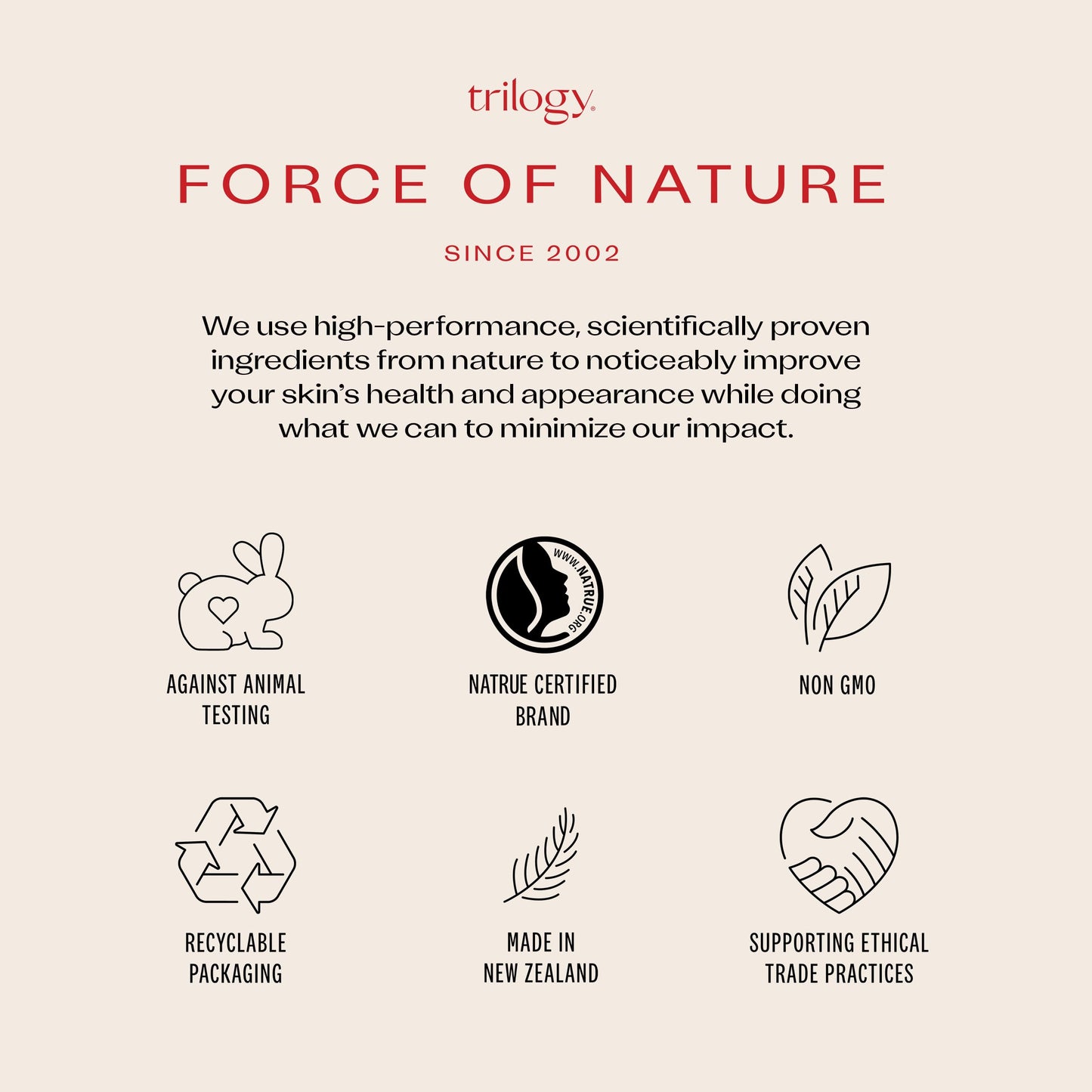 Trilogy Pro Collagen+ Hand Cream — Hydrating Vegan Formula, 75ml
