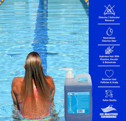 TRISWIM Chlorine Removal Shampoo 64oz with Pump – Removes Chlorine, Bromine & Mineral Build-Up
