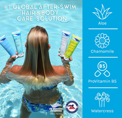 TRISWIM Gift Set – Swimmer Shampoo, Conditioner, Body Wash & Lotion (8.5 oz)