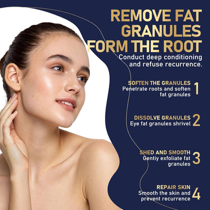 TROMED Milia Remover Serum for Eyes & Face | Salicylic Acid Solution