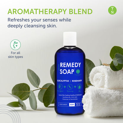 Truremedy Naturals Eucalyptus Rosemary Body Wash – Hydrating, Soothing Shower Gel (12oz)