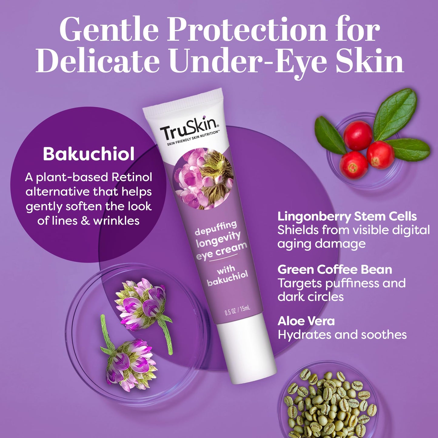 TruSkin Longevity Eye Cream – Caffeine, Bakuchiol & Lingonberry Stem Cells, Green Coffee Bean – Gentle Retinol Alternative (0.5 fl oz)