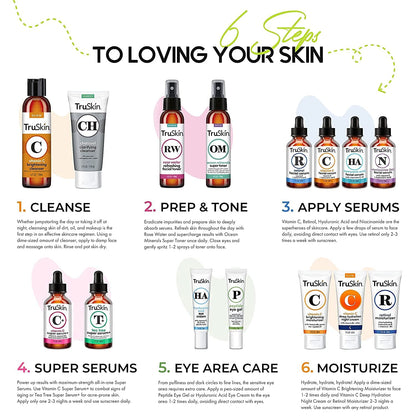 TruSkin Peptide Eye Gel - Hydrating Under-Eye Care with Peptides, Hyaluronic Acid & Plant Stem Cells