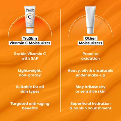 TruSkin Vitamin C Face Cream – Brightening & Hydrating Daily Moisturizer with Vitamin E, B5 & Green Tea
