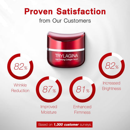 Trylagina 12X Age-Defying Collagen Serum — Anti-Aging Night Cream for Women, Hydration & Brightening (1.05 oz)