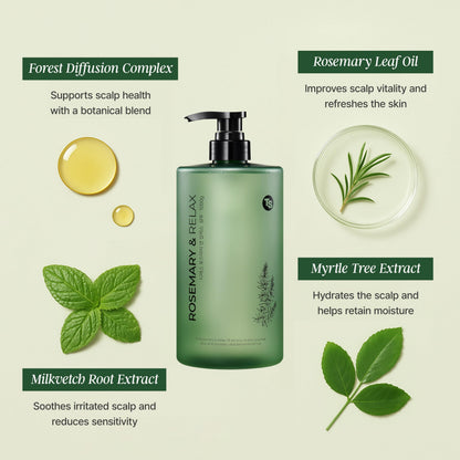 TS Rosemary & Relax Shampoo (1000g) – Hydrating & Calming, Sulfate-Free