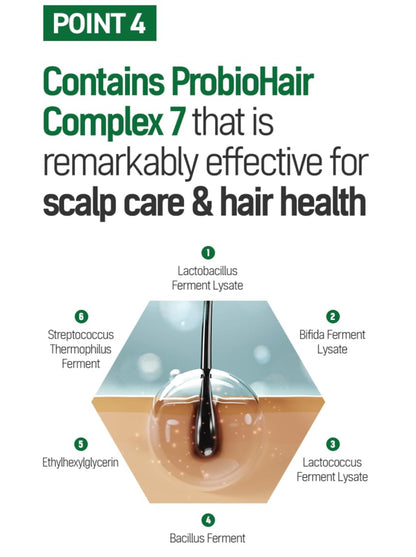 TS Shampoo Plus 500ml | Biotin, Panthenol & Caffeine for Thinning Hair