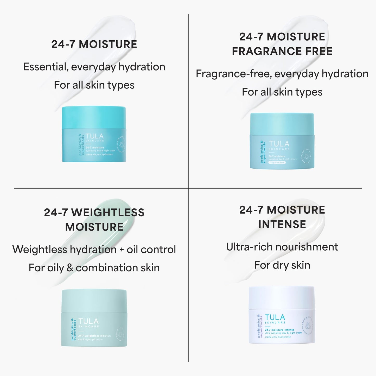 TULA 24-7 Moisture Intense Day & Night Cream — Travel Size, Ultra Hydration for Face