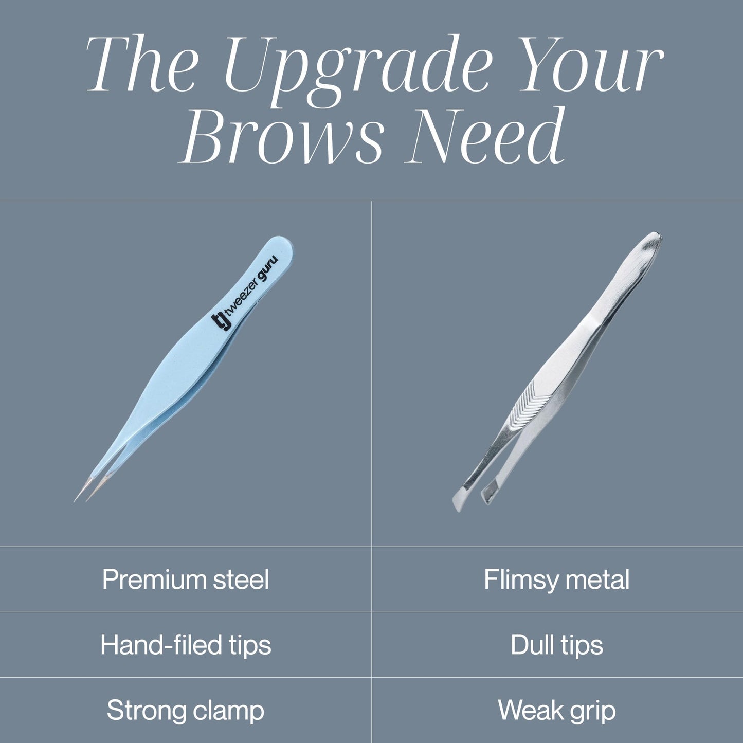 Tweezer Guru Ingrown Hair Tweezers – Pointed Precision Eyebrow Set (Black + Sky Blue, 2-Piece)