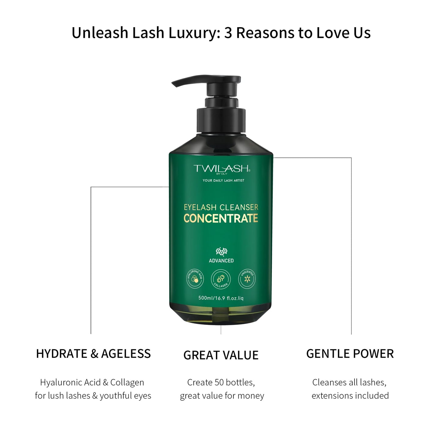 TWILASH BY DLY Eyelash Cleanser Concentrate Bulk 500ml / 17.1oz – Unscented Foaming Lash Shampoo for Extensions | Salon & Home Care – Makes 102.5oz