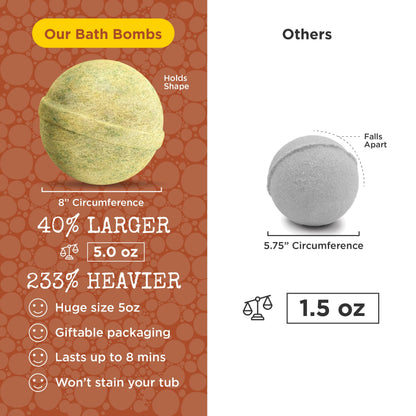 Two Sisters Dinosaur Bath Bombs (6 Pack) – USA Made, Fruity Scents, Toy Inside