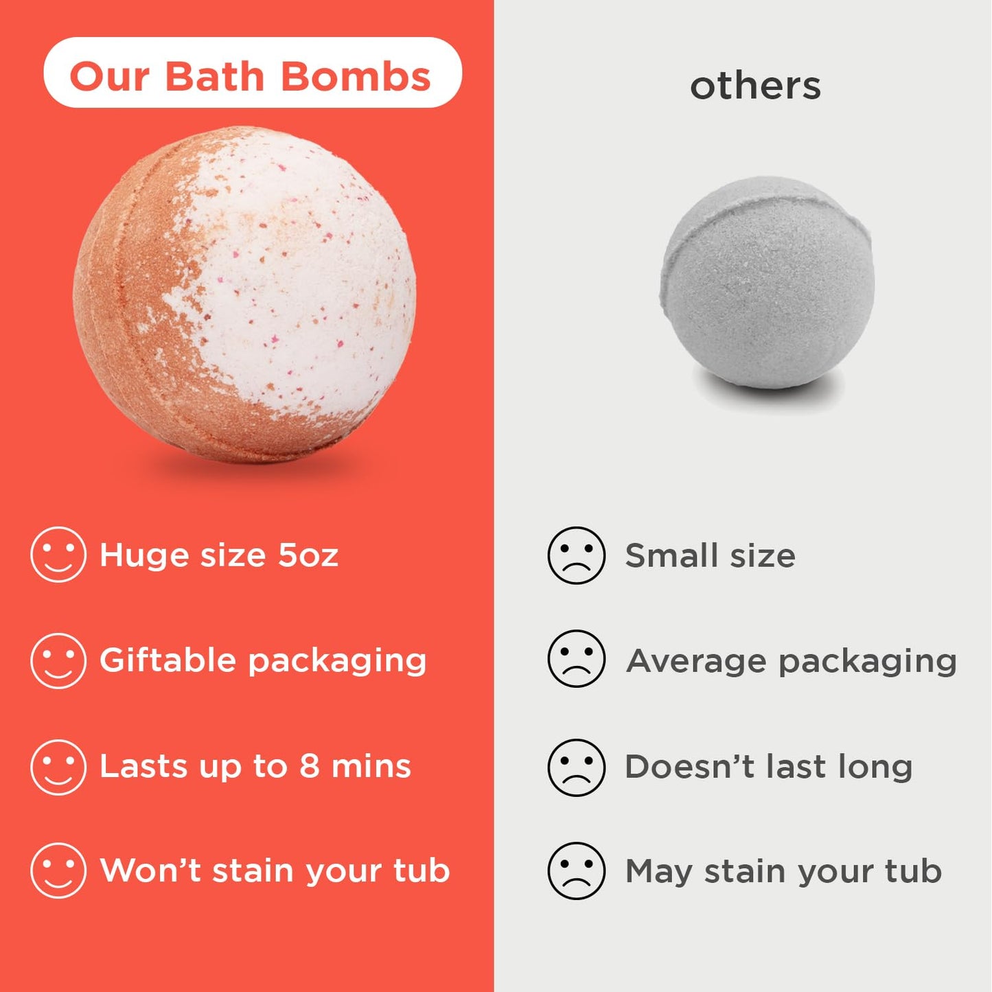 Two Sisters Superhero Bath Bombs for Kids (6 Pack) – Surprise Toys, Fruity Scents, Made in USA