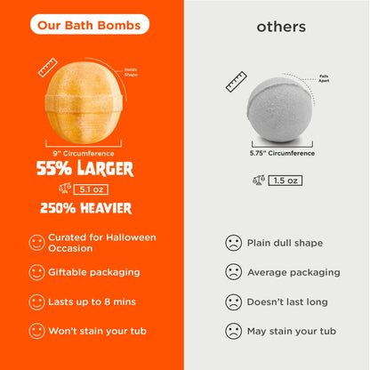 Two Sisters Halloween Bath Bombs 6-Pack with Surprise Toys Inside – Made in USA