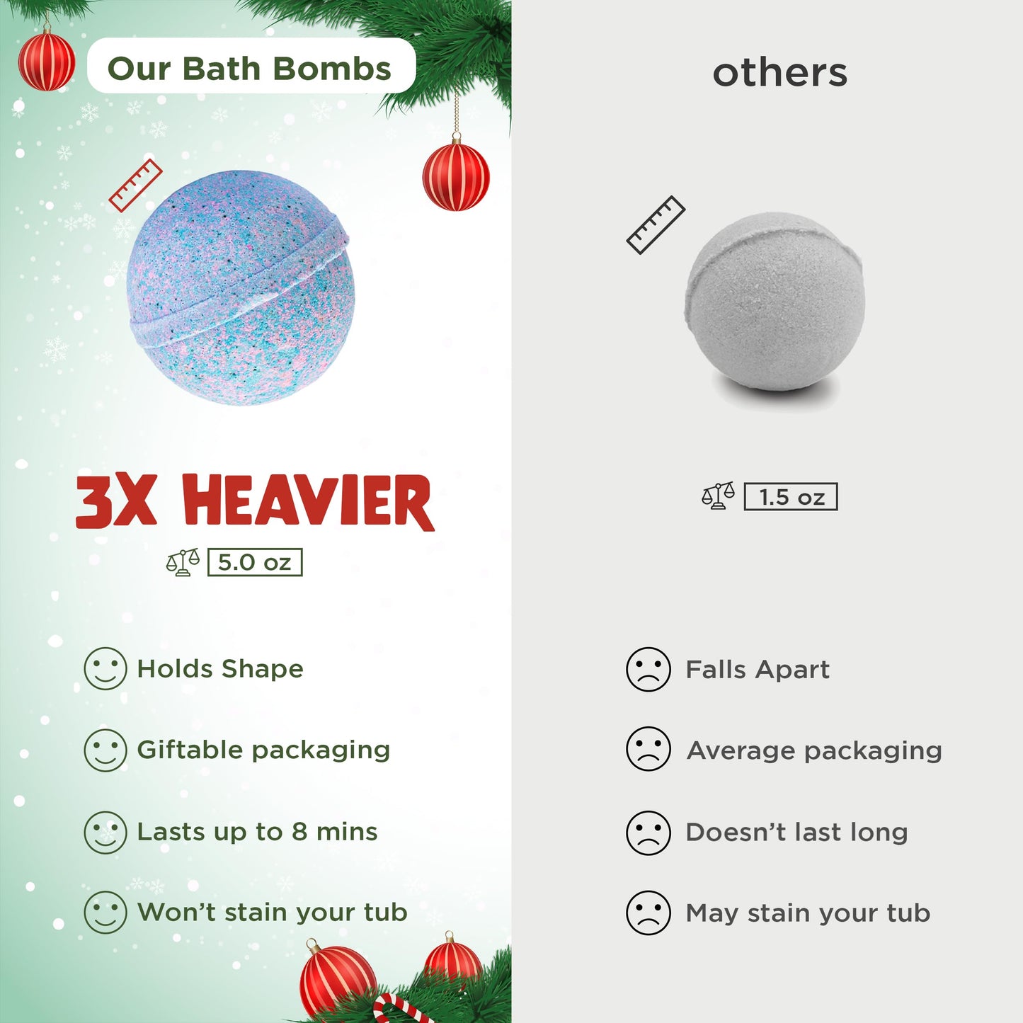 Two Sisters Christmas Bath Bombs for Kids (6-Pack) – Surprise Toys, Festive Scents, USA Made