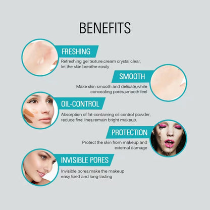 TWOMODE Oil Control Pore Minimizing Primer – Matte Base, 20ml, Vegan & Cruelty-Free
