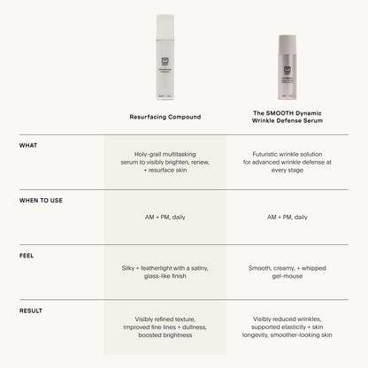 U Beauty The SMOOTH Dynamic Wrinkle Defense Serum – Multi-Peptide Complex