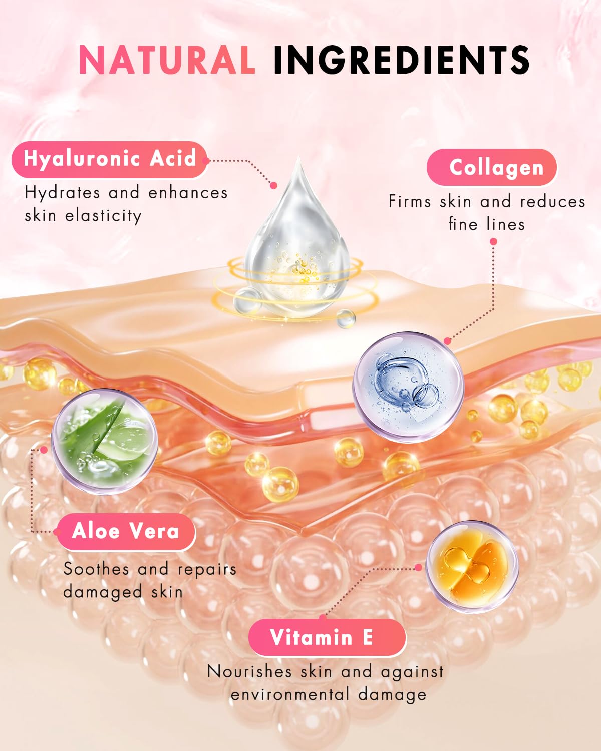UKVOA Facial Forehead & Smile Line Patches – Overnight Hydration (36 pcs)