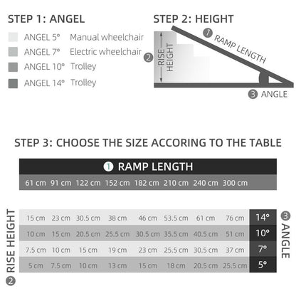 HOMCOM Duo Wheelchair Ramp - Lightweight, Portable Ramp for Easy Mobility - 72x61cm