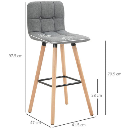 Set of 2 Grey Button-Tufted Counter Height Bar Chairs - Armless Bar Stool