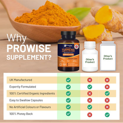 Organic Turmeric 2280mg (High Strength) with Black Pepper & Ginger - 180 Vegan Capsules