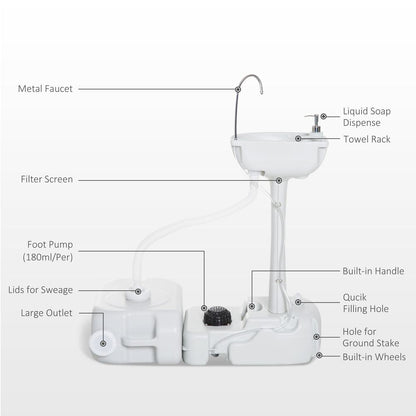 Portable Hand Wash Sink - 24L Water Tank - Outdoor - High Quality - Sturdy & Durable - Easy to Carry - Perfect for Camping