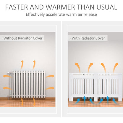 HOMCOM Slatted Radiator Cover Painted Cabinet MDF Lined Grill in White 152L x 19W x 81H cm