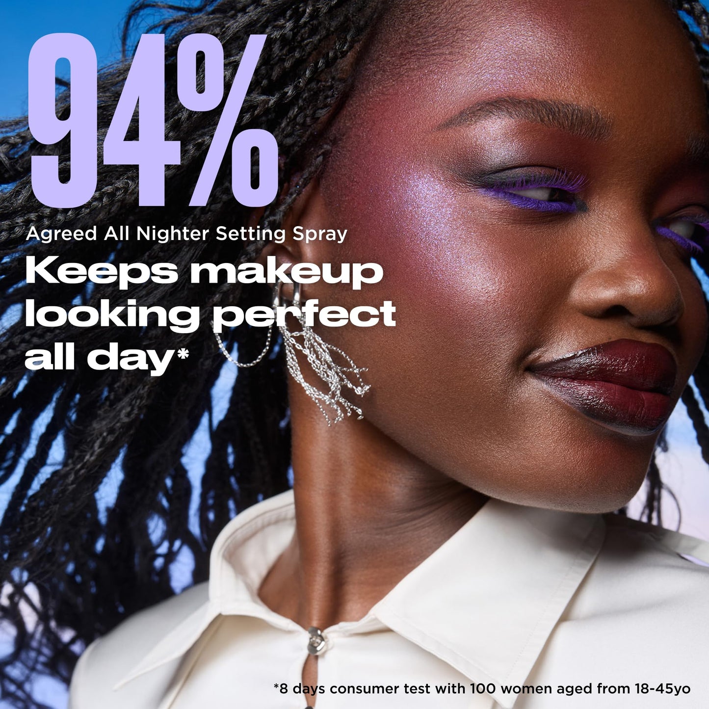 Urban Decay All Nighter Waterproof Setting Spray Travel Mini Set – Up to 24HR Wear