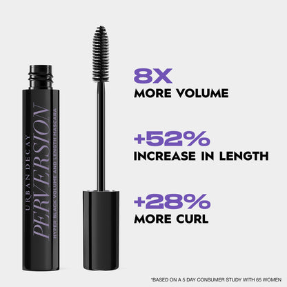 Urban Decay Perversion Volumizing Mascara (Travel Size) - Intense Black, 0.13 fl oz