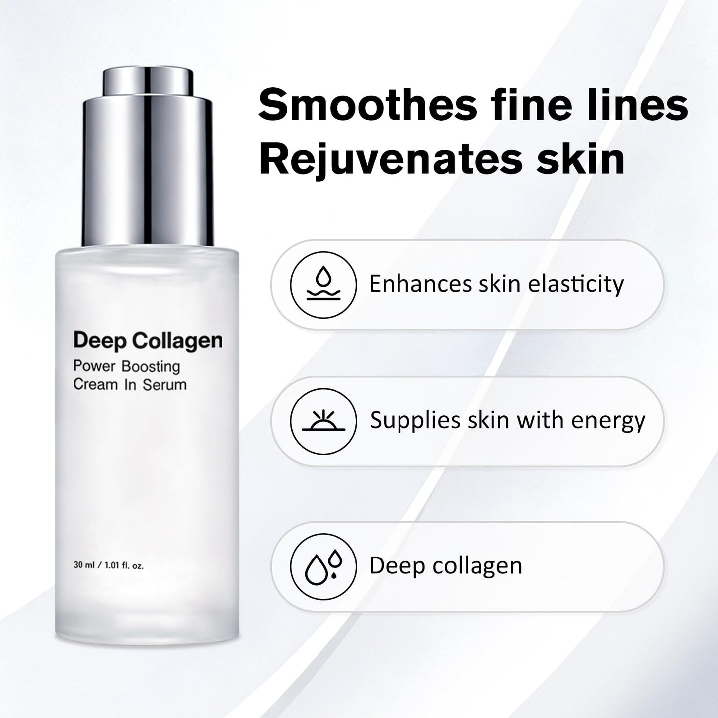 URMAX Deep Collagen Anti-Wrinkle Cream in Serum – Intense Firming & Hydration (30ml)