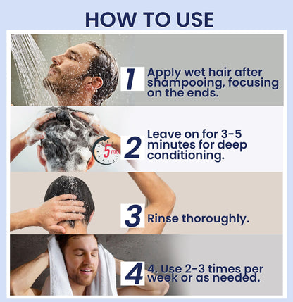 Uttse Biotin Hair Growth Conditioner for Men — Thickening & Volumizing