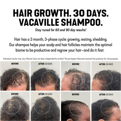 Vacaville Beauty Mini Shampoo Gift Set: Peppermint Powder Shampoo & Conditioner for All Hair Types - Vegan, Eco-Friendly, Cruelty-Free - Botanical Ingredients Clinically Proven to Promote Hair Growth