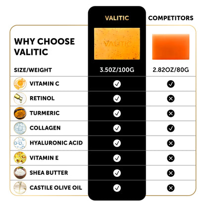 VALITIC Kojic Acid Soap with Turmeric - Dark Spot Remover for Face & Body - 2 Pack